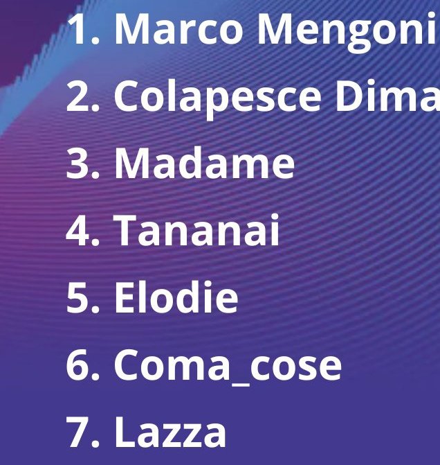 blinkhbdl's tweet photo. come cambiano le cose in un anno 
#sanremo2023 https://t.co/yKqMXM5s8p