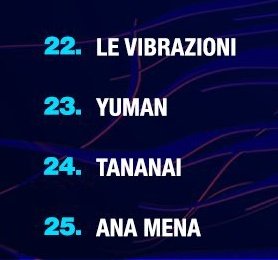 blinkhbdl's tweet photo. come cambiano le cose in un anno 
#sanremo2023 https://t.co/yKqMXM5s8p