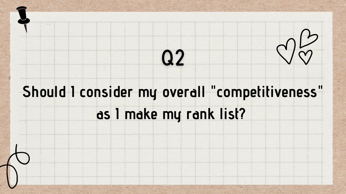Question #2 

Can you determine your "competitiveness" and does it matter?