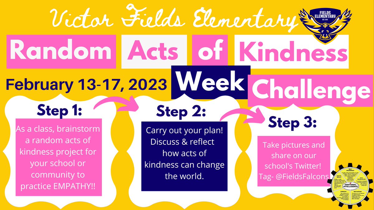 Jessica (@fieldscounselor) on Twitter photo Next week is Random Acts of Kindness Week (RAK Week) 2023!
Can’t wait to see the ways our <a href="/FieldsFalcons/">Fields Elementary</a> will show empathy & practice social skills! #EmotionalIntelligence #RAKWeek2023 #RandomActsOfKindnessWeek <a href="/McAllenISD/">McAllen ISD</a> <a href="/counseling_misd/">McAllen ISD Counseling Department</a> Next week is Random Acts of Kindness Week (RAK Week) 2023!
Can’t wait to see the ways our <a href="/FieldsFalcons/">Fields Elementary</a> will show empathy & practice social skills! #EmotionalIntelligence #RAKWeek2023 #RandomActsOfKindnessWeek <a href="/McAllenISD/">McAllen ISD</a> <a href="/counseling_misd/">McAllen ISD Counseling Department</a>