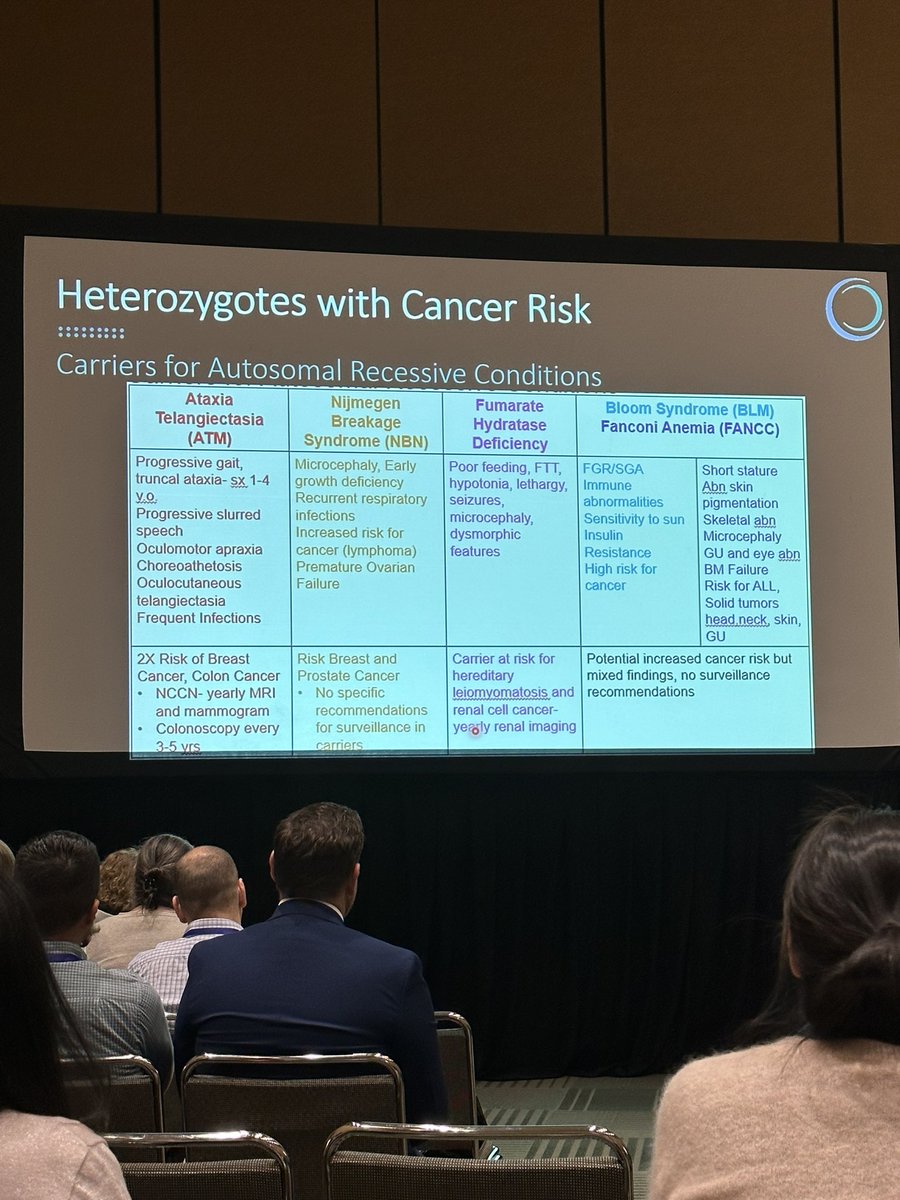 DrBobbyBrar's tweet photo. Heterozygote status in certain genes on carrier screening   can have implications for  maternal disease risk  #smfm23 @MySMFM  #mfmgenetics https://t.co/1aadfeEch8