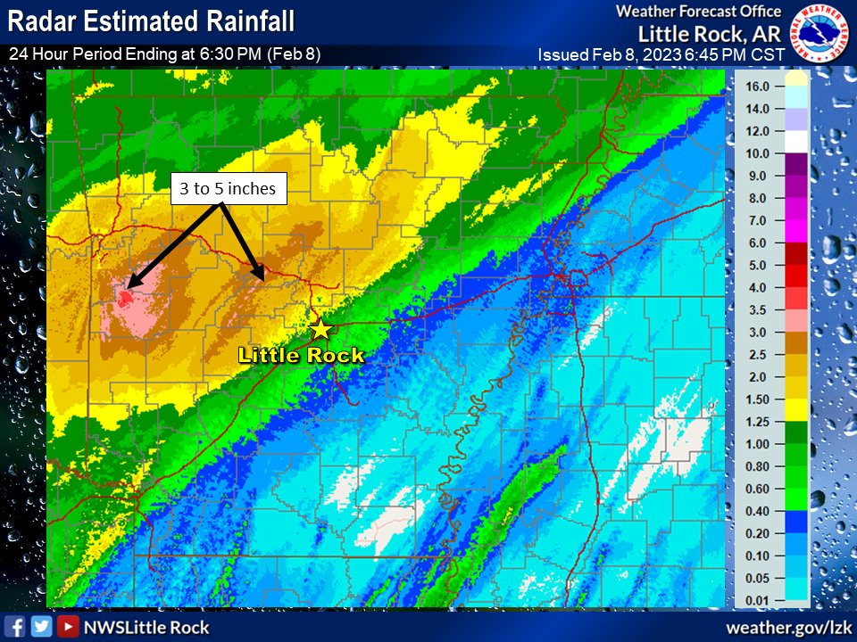 Ferndale Int l Observatory On Twitter RT NWSLittleRock Heavy Rain ferndale-int-l-observatory-on-twitter-rt-nwslittlerock-heavy-rain