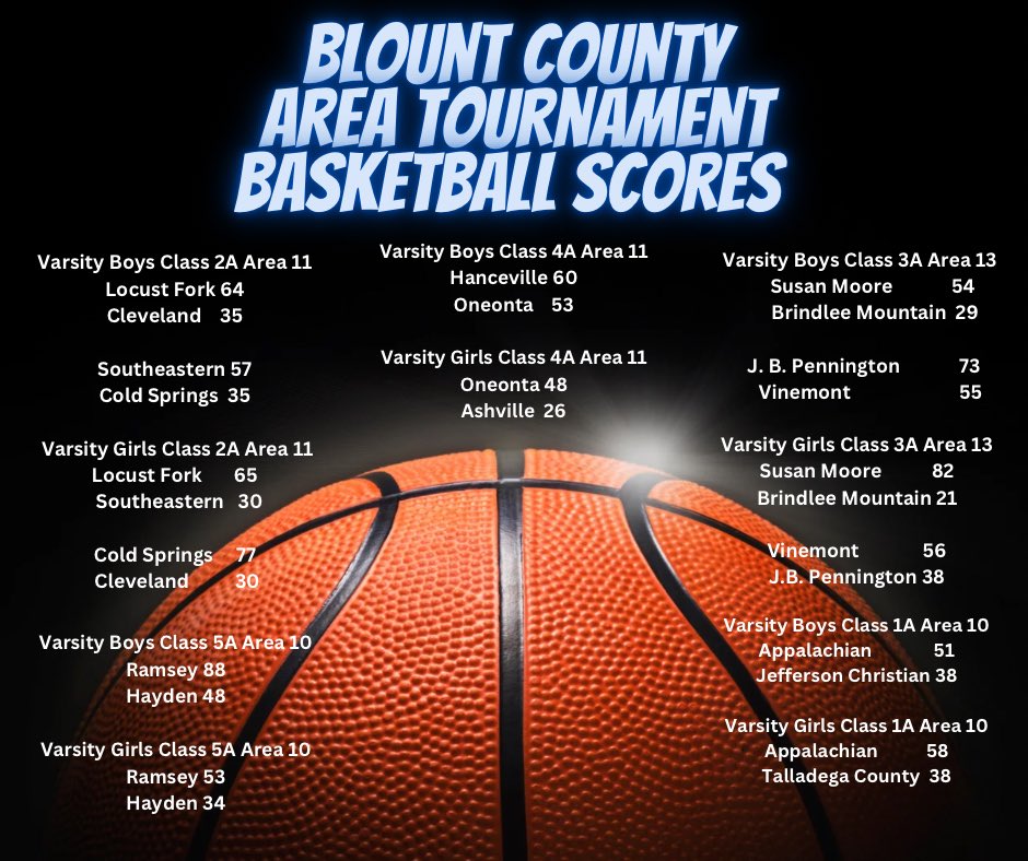 Gregg Armstrong (@garmstrong1986) on Twitter photo 