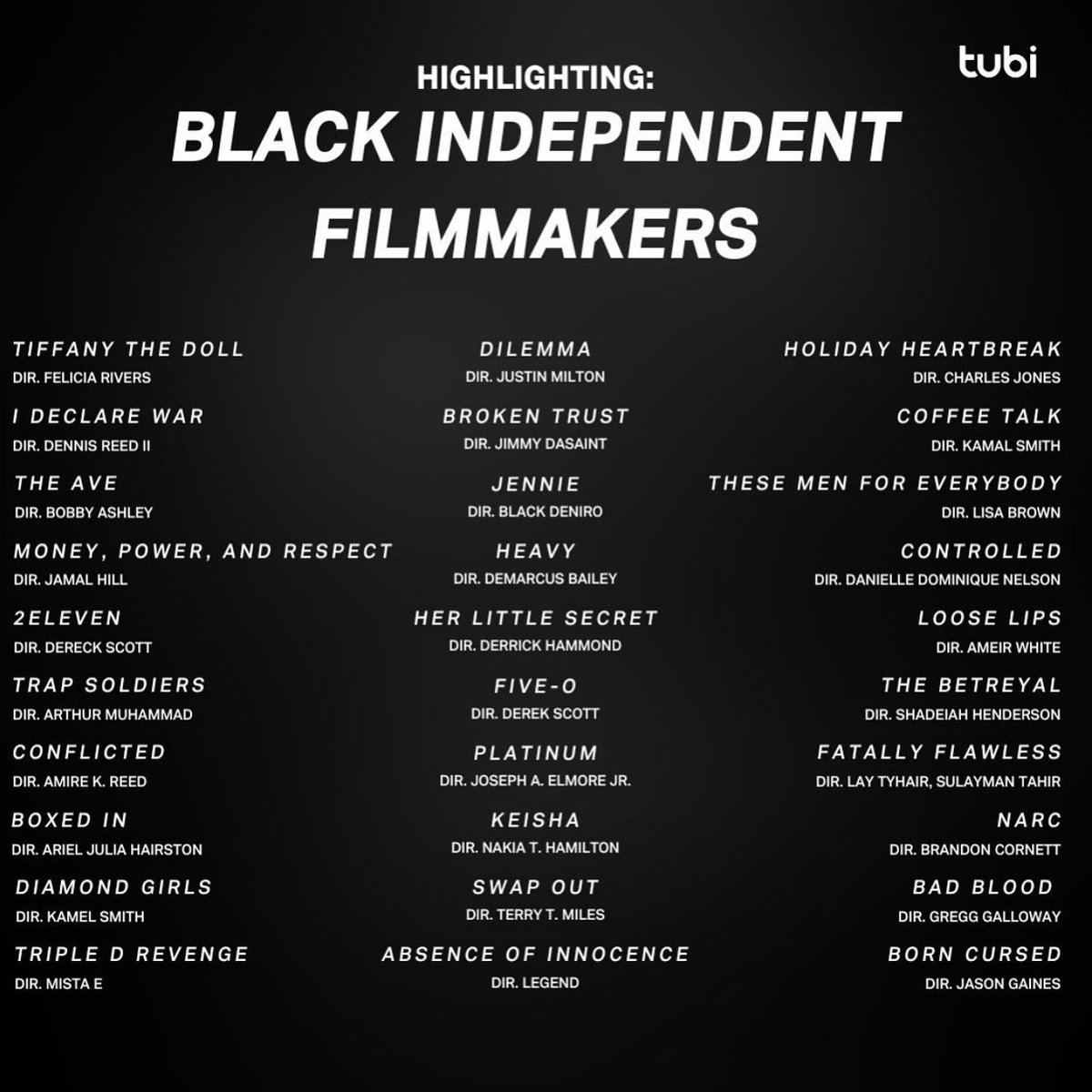 Thanks to <a href="/tubi/">Tubi</a> for highlighting all of these great Black filmmakers for Black History Month!  

Be sure to watch all of the films!

Congratulations to all of those highlighted on the list!

#blackfilms #blackhistorymonth #blackindependentfilm