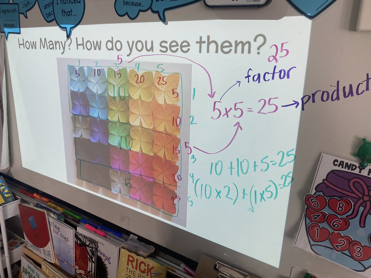 So much flexible thinking during our array chat today! 5 x 5 = 25, 10+10+5=25, (10x2) + (1x5) = 25, 5, 10, 15, 20, 25 — ✨math joy✨ <a href="/FairhillES/">FairhillES</a> #webelongatFairhill