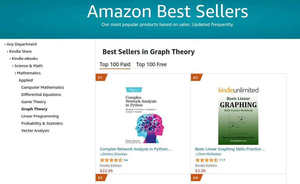 aqsaqal's tweet photo. It feels good to be #1 on #Amazon! #dzcnapy #datascience #python #dataanalysis https://t.co/3HGuqCzKnU