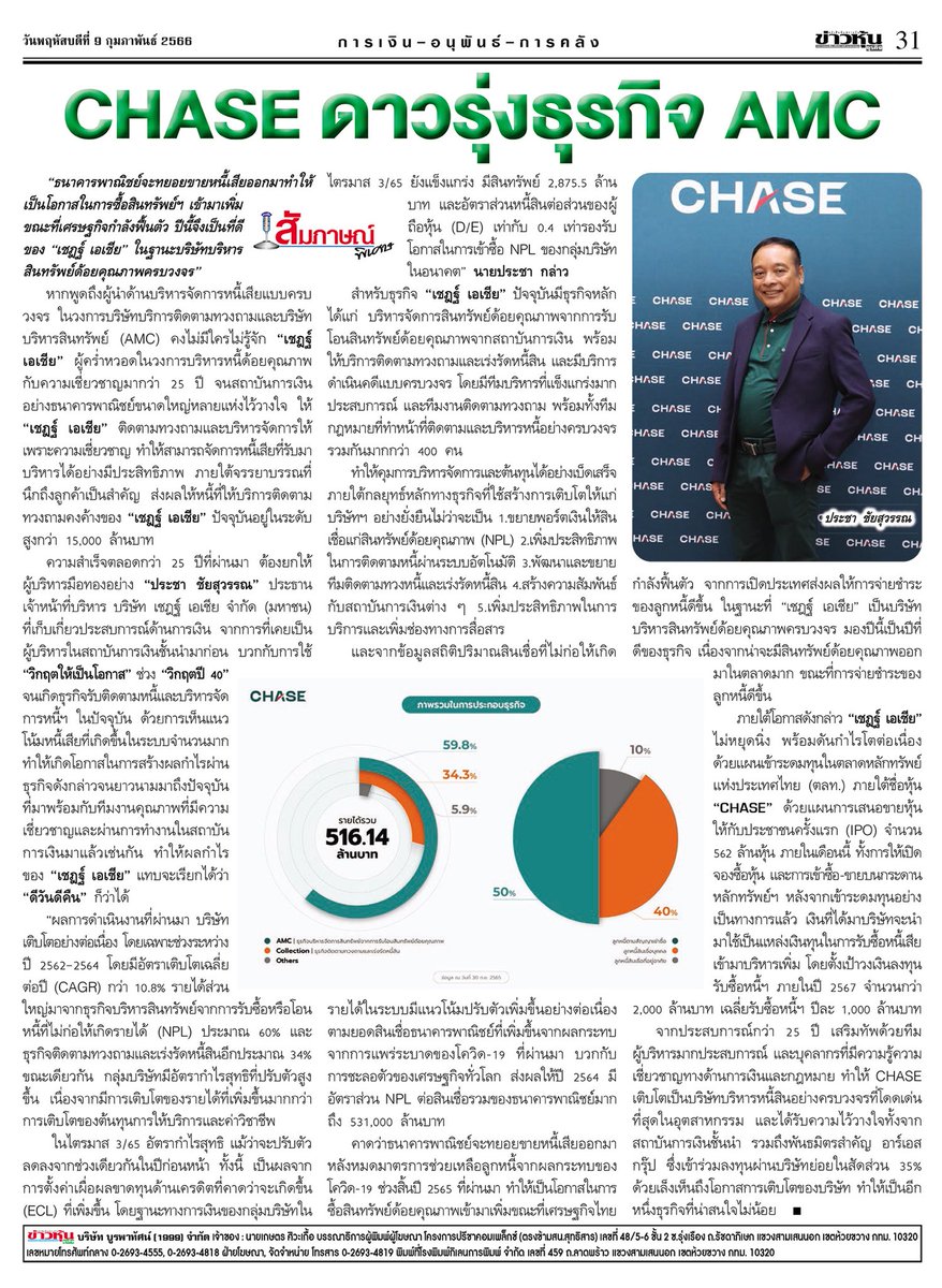 แจ้งเกิด ซุปเปอร์สตาร์ หน้าใหม่
สุดHOT!สุดปัง!ดังแรง!
#ChaseAsia
#ChaseIPO
#RSGROUP
#Entertainmerce
#Passiontowin