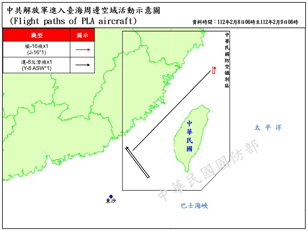 Ben Lewis ๐บ๐ฆ (@officialben_l) on Twitter photo In case <a href="/MoNDefense/">ๅ้ฒ้จ Ministry of National Defense, ROC(Taiwan) ๐น๐ผ</a> has hit its daily tweet limit, here is the ADIZ report for today.
2x aircraft in the ADIZ:
1x Y-8 ASW (Y-8Q) in the Southwest
1x J-16 in the Northeast
6 other aircraft tracked around Taiwan.
5 PLAN vessels around Taiwan. In case <a href="/MoNDefense/">ๅ้ฒ้จ Ministry of National Defense, ROC(Taiwan) ๐น๐ผ</a> has hit its daily tweet limit, here is the ADIZ report for today.
2x aircraft in the ADIZ:
1x Y-8 ASW (Y-8Q) in the Southwest
1x J-16 in the Northeast
6 other aircraft tracked around Taiwan.
5 PLAN vessels around Taiwan.