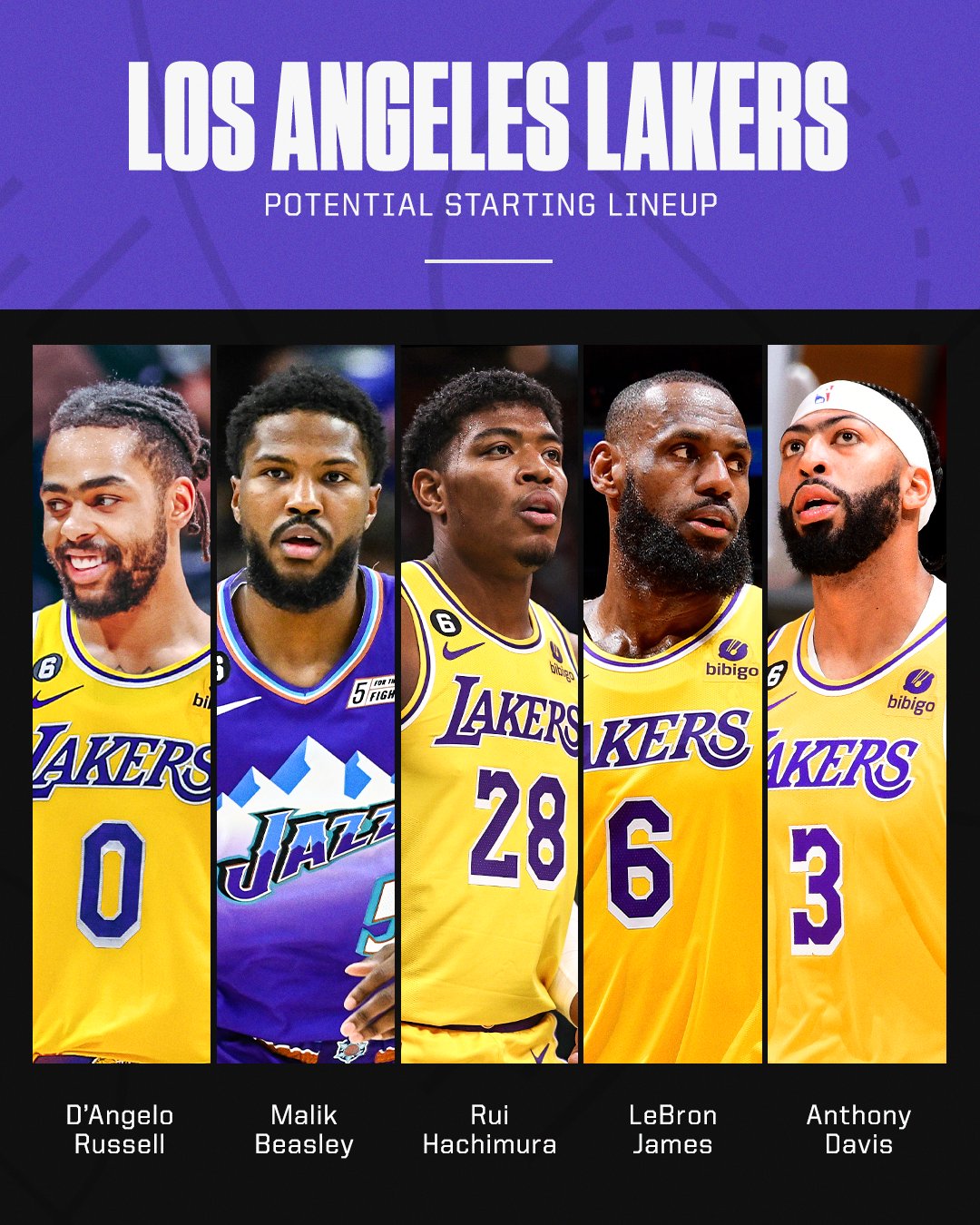 NBA on ESPN on X What the Lakers' new starting five could look like 👀