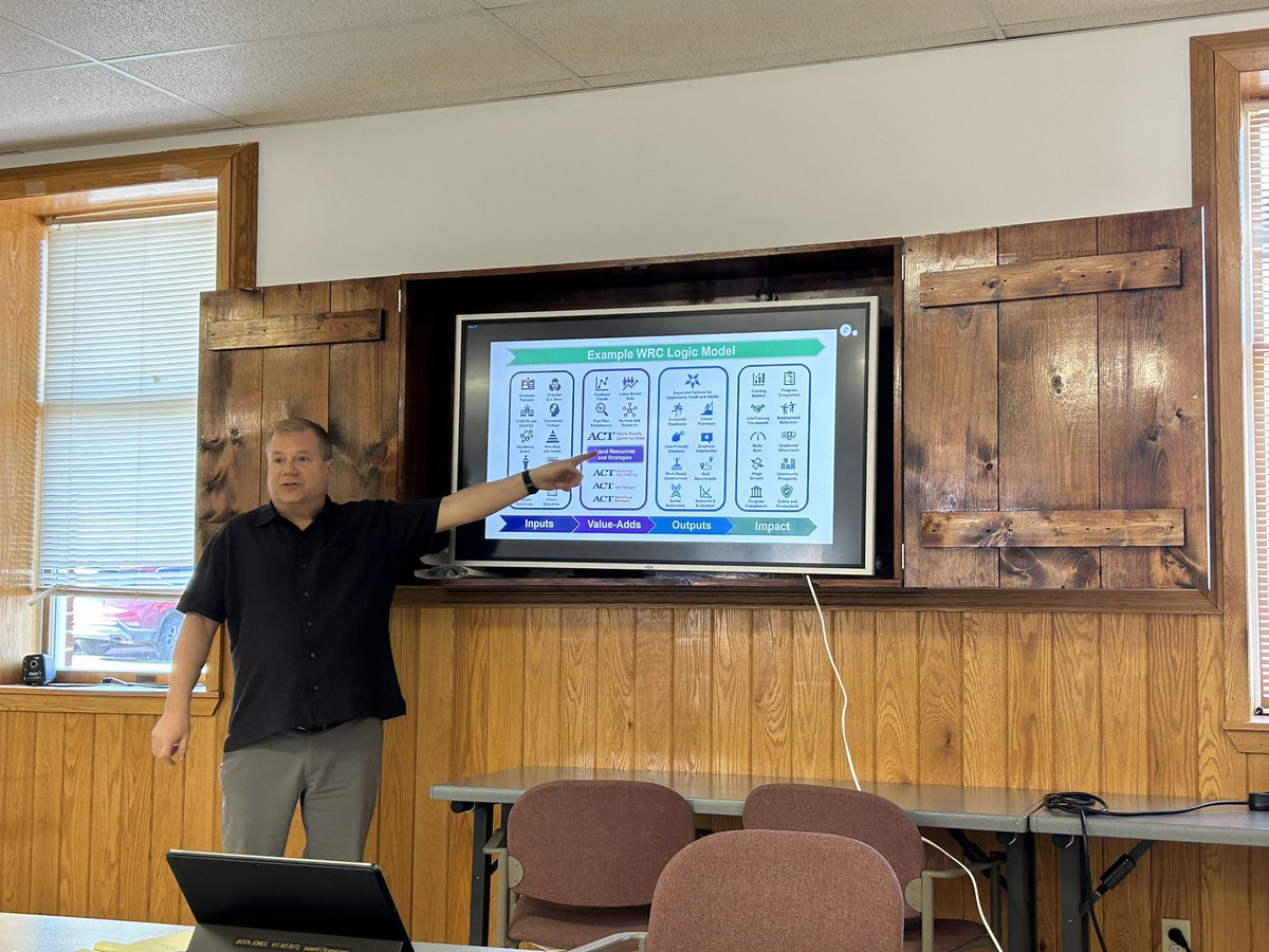 GibboneyRebecca's tweet photo. Kicking off our Work Ready Communities bootcamp training with @DevelopTioga and #ACTWorkReady! Motivated and energized to continue our work of our PASmart Advancing grant. #TiogaWORKS @PADeptofEd @BLaSTIU17 https://t.co/yOeftayA64
