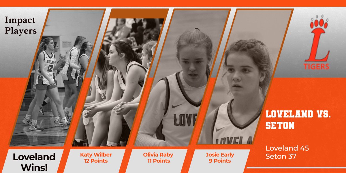 Loveland Girls Basketball tweet media