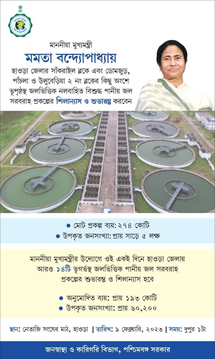 KhelaHobe2024's tweet photo. আজ হাওড়ায় প্রশাসনিক বৈঠকে মাননীয়া মুখ্যমন্ত্রী মমতা বন্দ্যোপাধ্যায় নানা জনমুখী প্রকল্পের উদ্বোধন করবেন। 
#KhelaHobe https://t.co/3snXsvGqBn