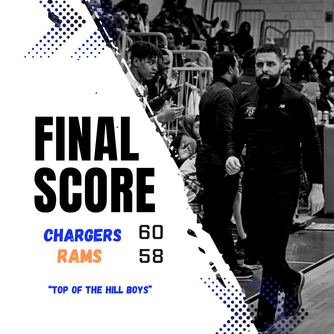 Top of the Hills boys came up big tonight against a very good McDonough (15-3) team 60-58. I couldn’t be more proud of this group of young men for competing each and every night. Win or lose you will know when those “Top of the Hill” boys step on the court. Great game fellas‼️
