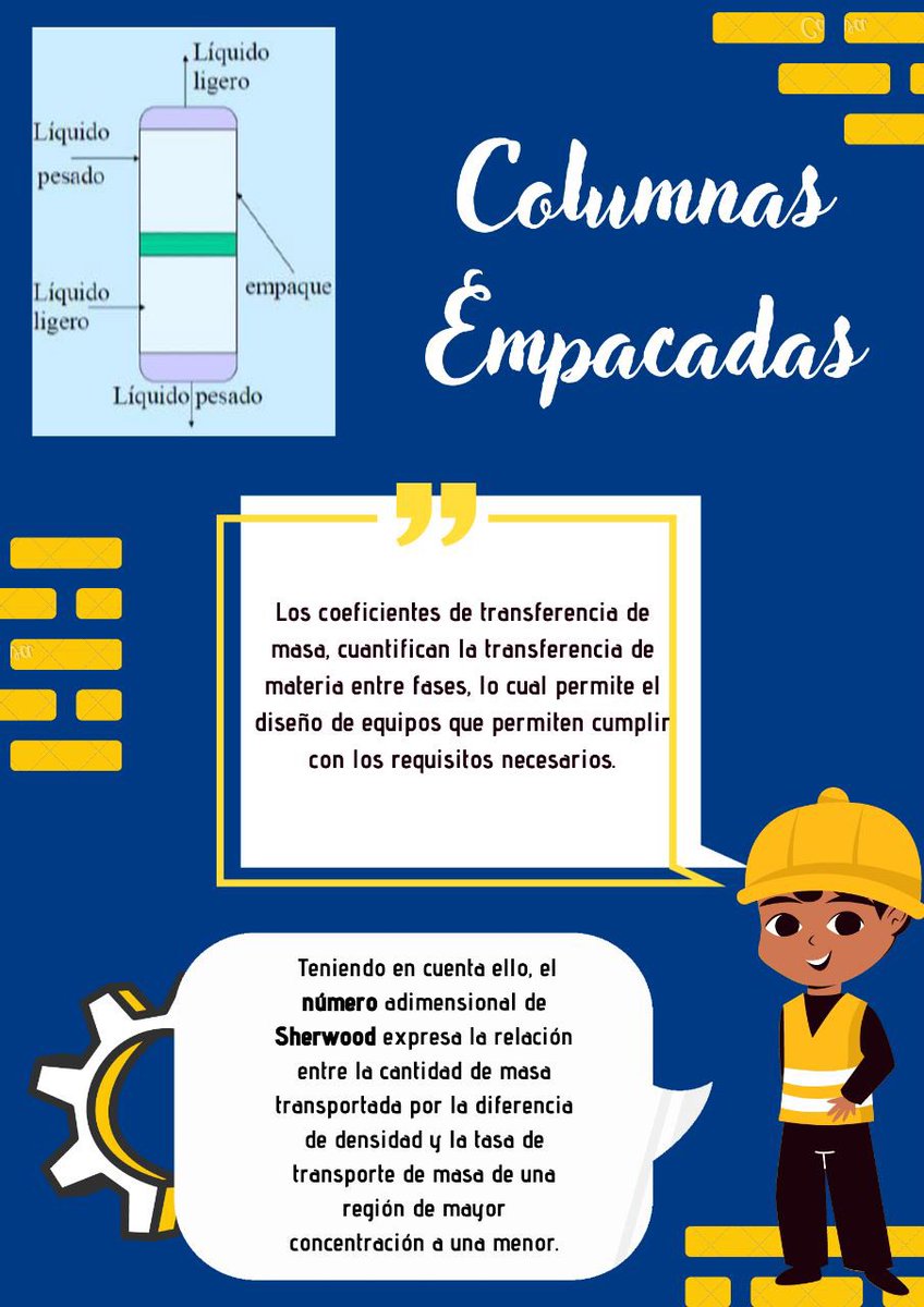 sinusuario6969's tweet photo. ¿Sabías que los antibióticos que consumes cuando presentas una infección, en unos casos sus componentes principales se obtienen mediante una operación llamada extracción líquido-líquido? Abro hilo de cómo es ello posible.@DoE_IQUIS #FenómenosDeTransporteEsFenomenal #DiffusivityO1 https://t.co/73SHWRhe75