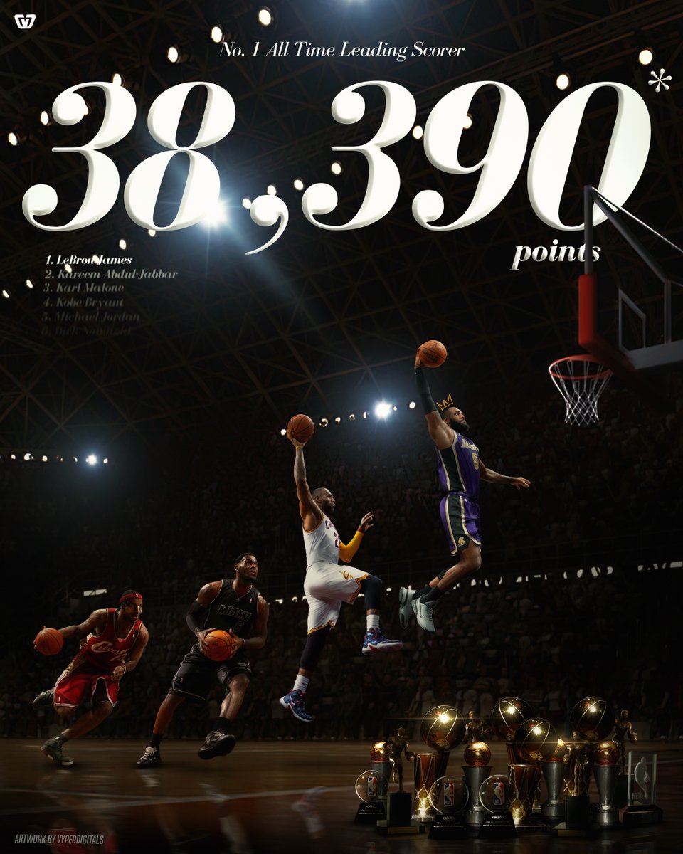 ALL HAIL THE KING👑 #KingJames #LeBronJames #LeBronRecord