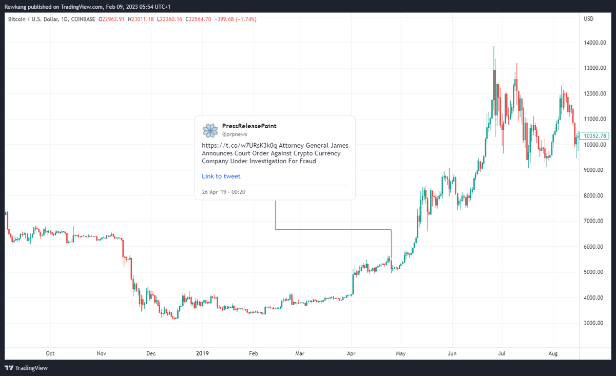Andrew Kang tweet media