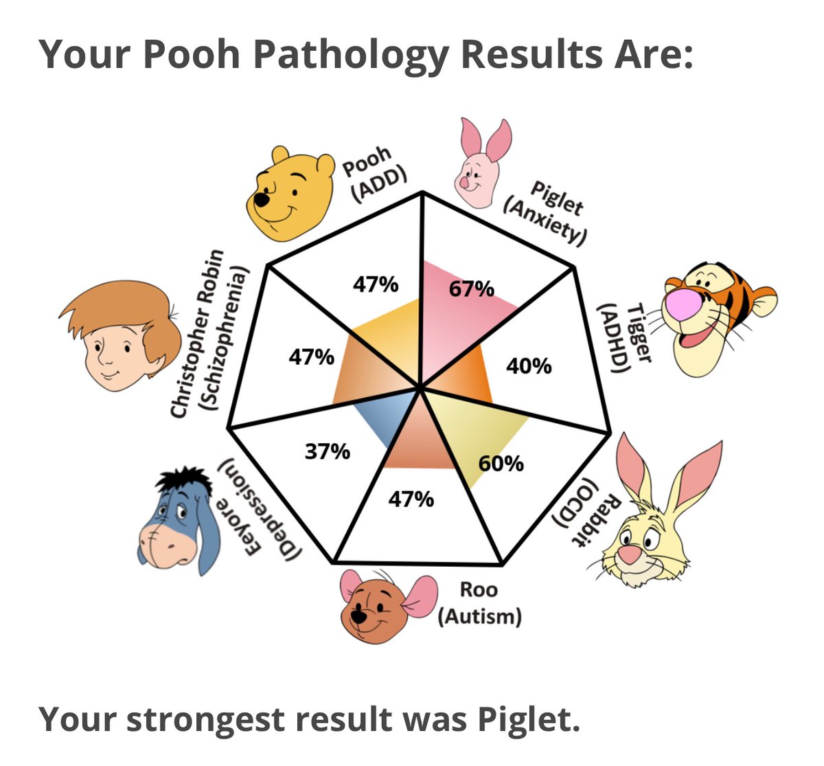 cateconcepcion's tweet photo. so interesting https://t.co/nsr1Foxlml