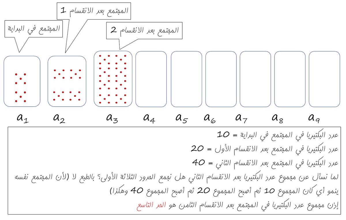 MRRFAH1's tweet photo. @al3z_mutairi https://t.co/7WbvtB5h4I