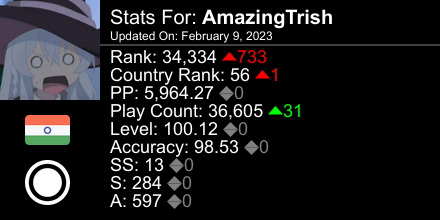 trish727 tweet media