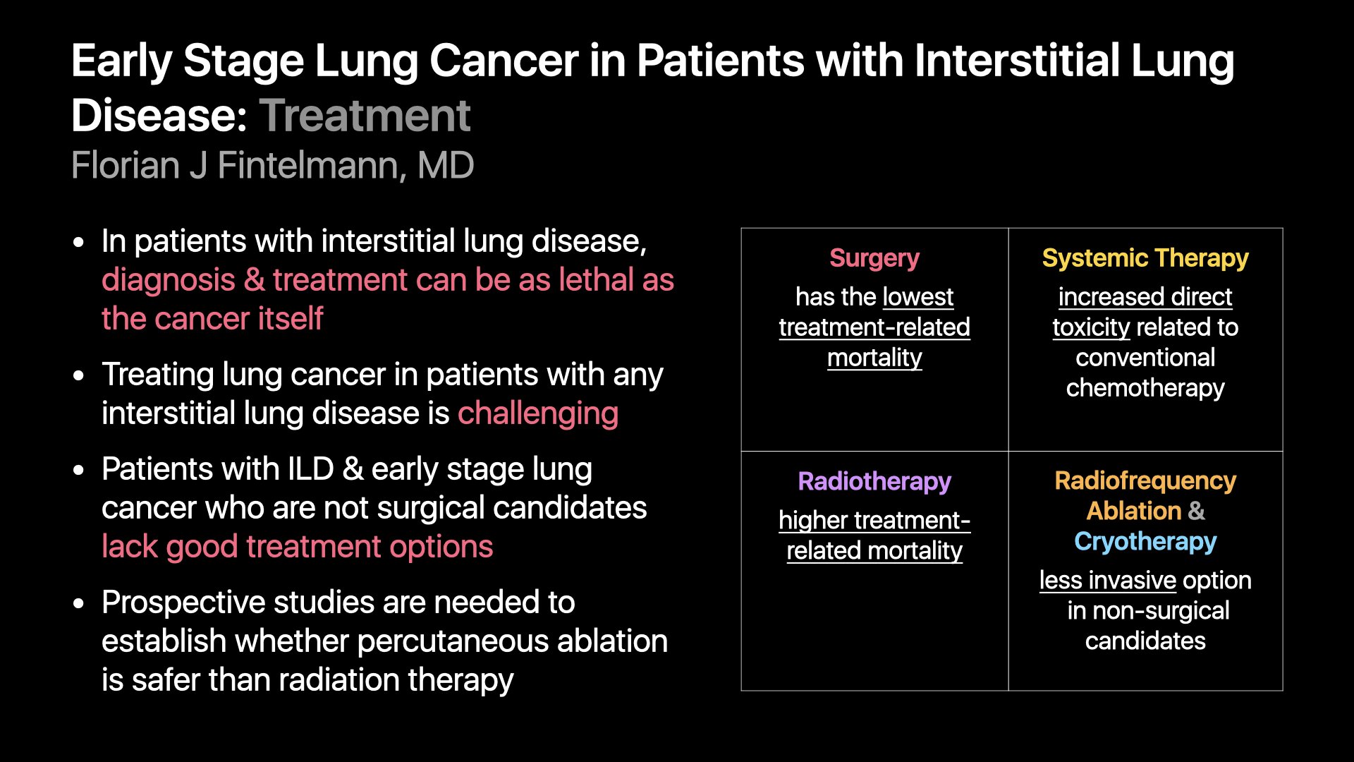 Society of Thoracic Radiology on Twitter "Lung cancer is 5x more