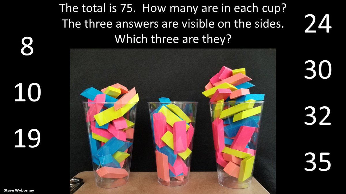 The total is 75.
How many are in each cup?

I'll post the answer tomorrow, but you can figure it out today. 

Which three do you think it is?

#mrbos #iteachmath #elemmathchat