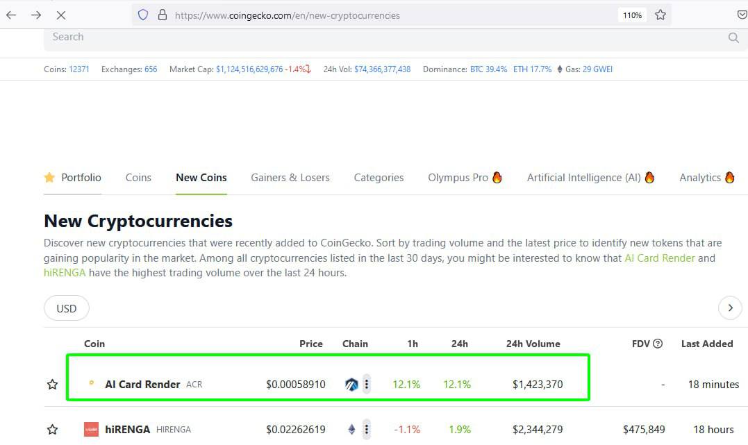 Gem_Cryptolife's tweet photo. 👀Look $ACR 

https://t.co/eJUL0aDOUo
#Arbitrum #sushiswap #acr #aicardrender https://t.co/sdLdnRiYGB
