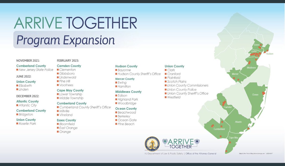 dddailey's tweet photo. Over 36 municipalities.
10 counties.
1 impactful initiative.
#ARRIVETogether @SociologistRay @BrandonRuben2 https://t.co/JiMHYkkc9C