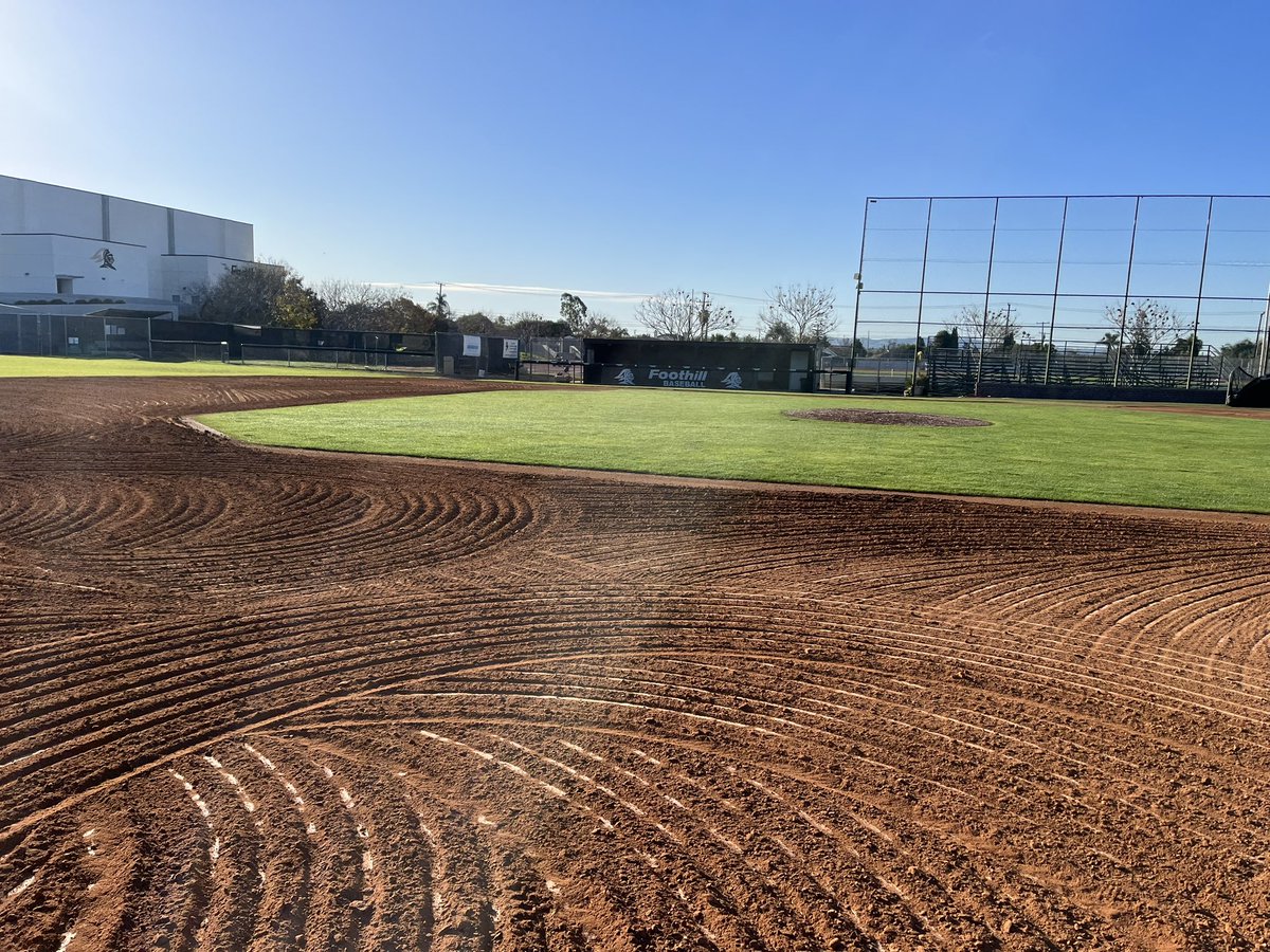 Preparing another field to be graded.