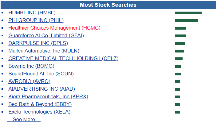 A 1/3 of this list reminds me of 2020-2021. Dang!! LMAO!! 🤣