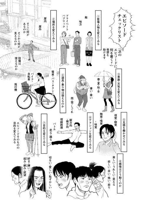 マンガ脚本概論 を含むマンガ一覧 : 古い順 | ツイコミ(仮)