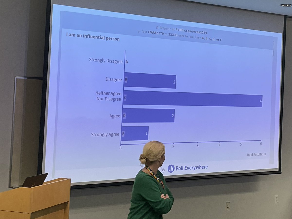 abbyWUim's tweet photo. How do we feel about #influence? Why don’t we ask for what we want?
How best to prepare for a negotiation?
@WashUAcadEd #PDbootcamp https://t.co/0qgGkQqdsx