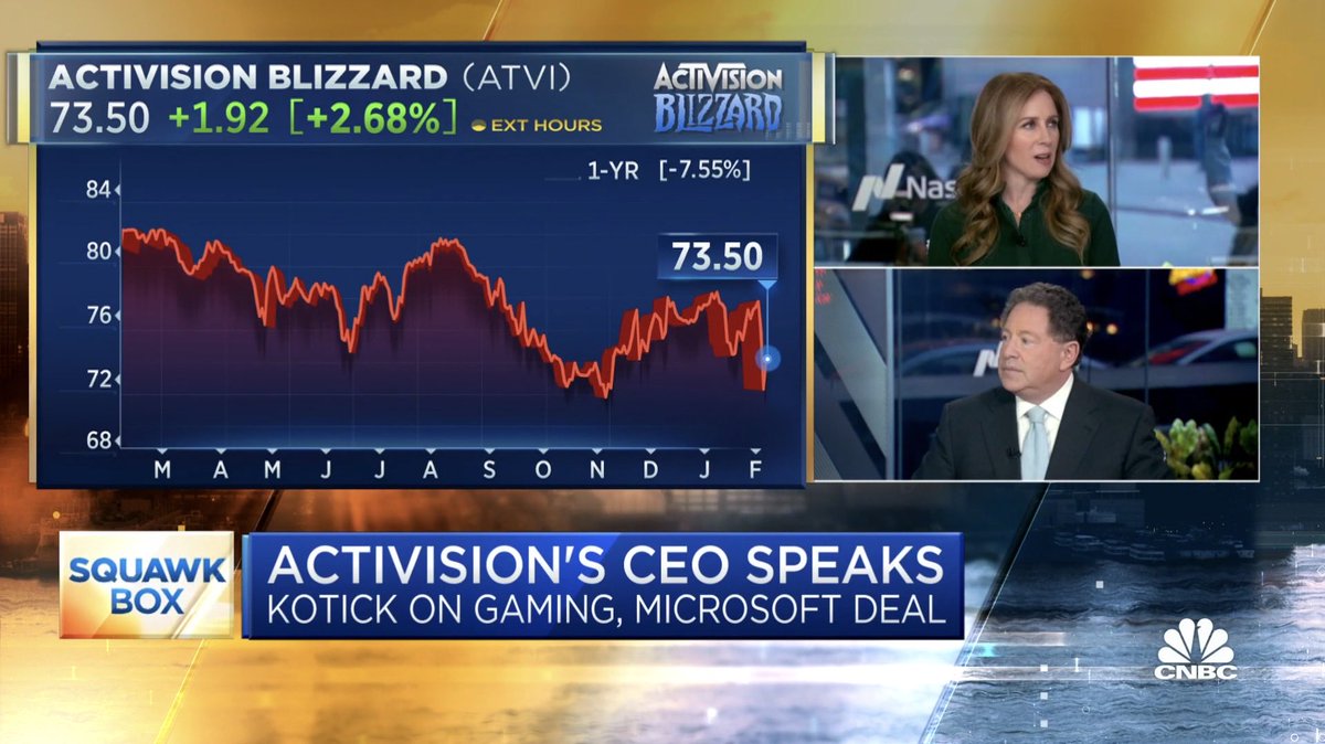 superpixelnews's tweet photo. Bobby Kotick, CEO of Activision-Blizzard, told CNBC that Tencent and ByteDance are the best companies in the world.
#BobbyKotick #ActivisionBlizzard #Tecent #ByteDance
He said that their competition actually isn't European & American companies, but those in Japan and China. https://t.co/804ZtsTjbn