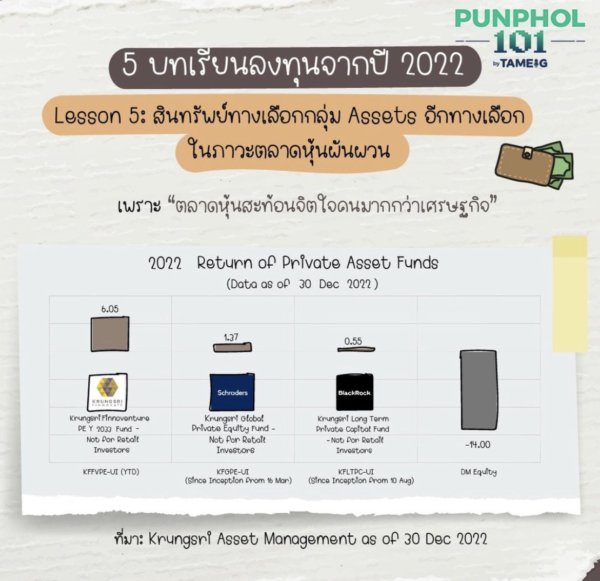tonnyhahaha's tweet photo. แปะๆๆๆ 
@TamEig https://t.co/TKO9CybRuP