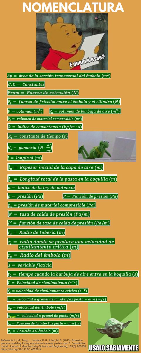 _ypaola's tweet photo. Existe un modelo que describe la relación entre la velocidad del émbolo y la fuerza de extrusión en materiales cerámicos de base acuosa. 
En este video resumimos la obtención de la ley constitutiva: https://t.co/pONmkJxpyg
#ExtrusionB1 @DoE_IQUIS #FenómenosDeTransporteEsFenomenal https://t.co/pU1rVXDvII