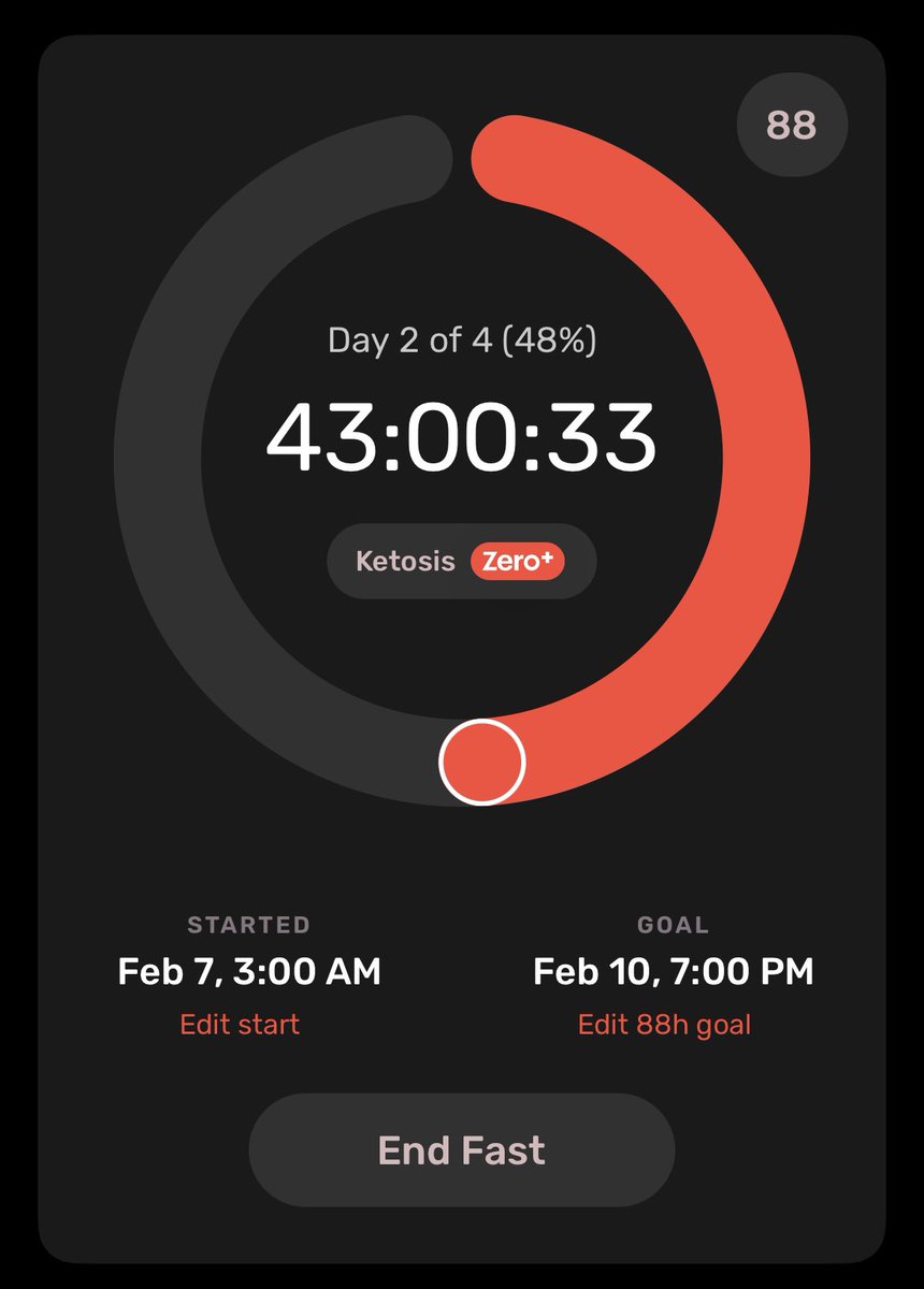 First long fast in a while 🫡 

I’ll end it in either 24 or 48 hrs from now