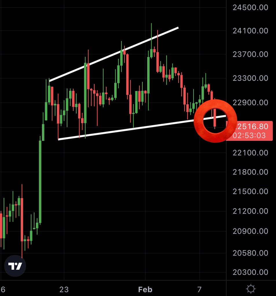 MMCrypto tweet media