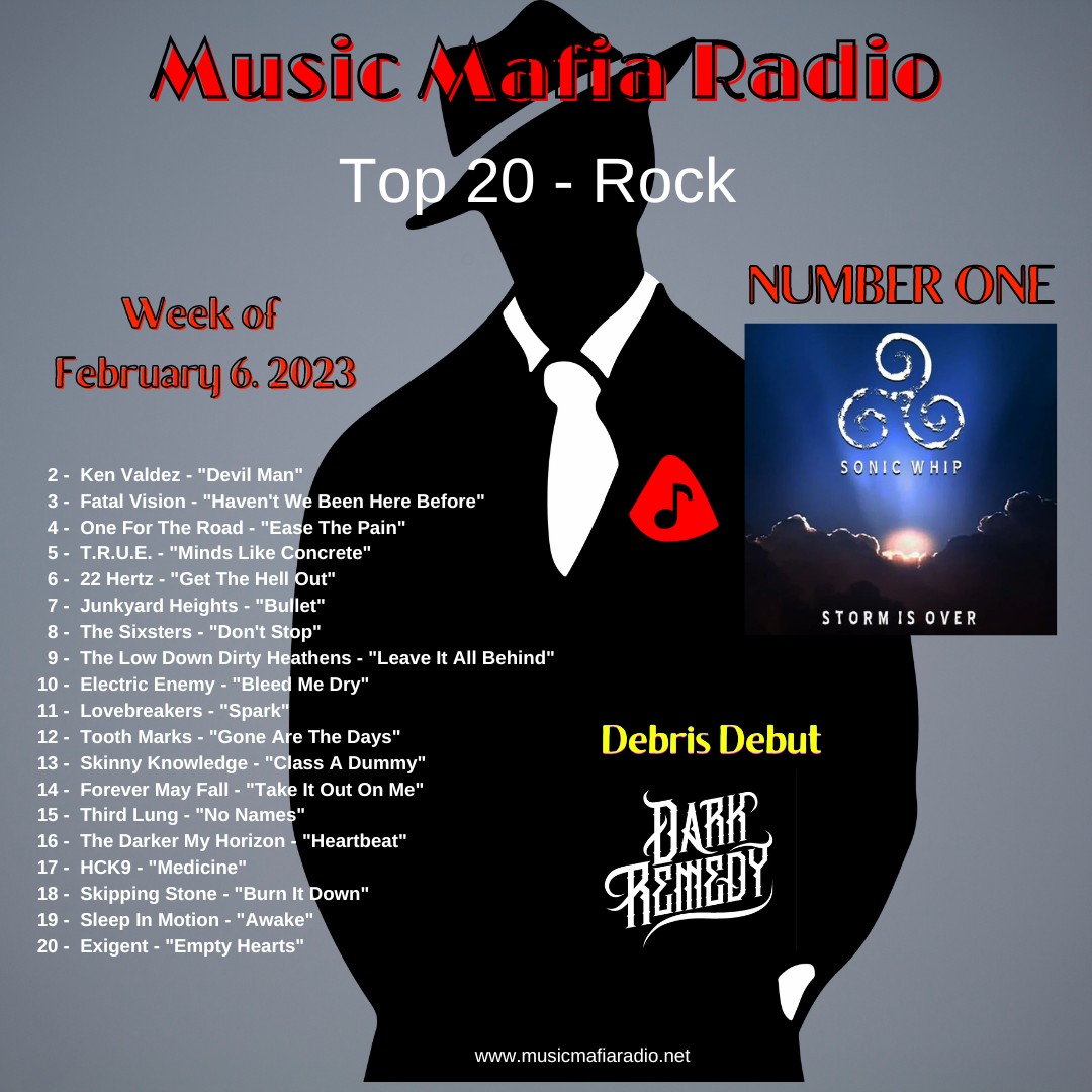 Congratulations to this week's MMR Rock Top 20! 
Way to go <a href="/sonic_whip/">sonic whip</a>  - "Storm Is Over" is our #1 Rock Song! 🔥🤘🔥  Tonight's #RockDebrisDebut was "Blood Money" by <a href="/DarkRemedyBand/">Dark Remedy</a> - Welcome to the Familia! #OneFamilia #RockTop20