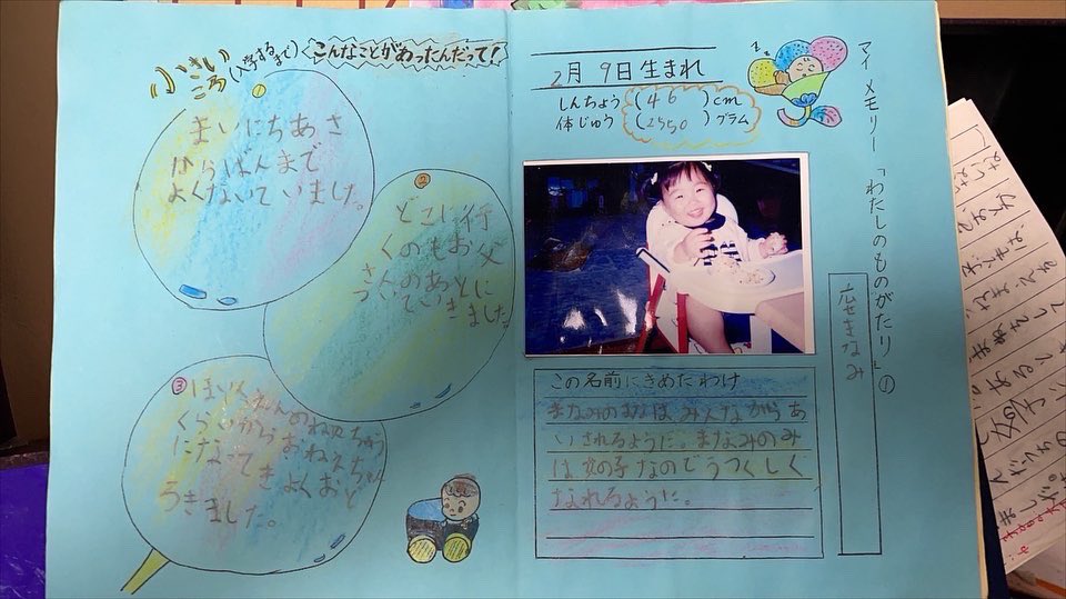 laxmagd's tweet photo. 生後28年が経ちました。
2023/02/09 https://t.co/UZB0wJlJru