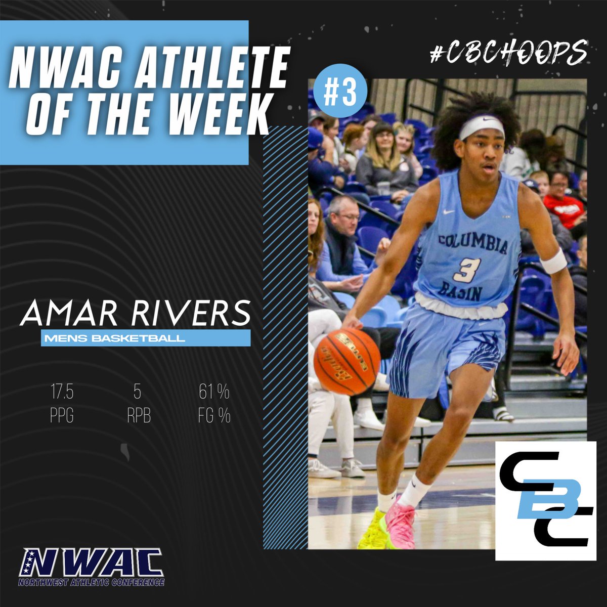 Congrats to Amar Rivers for Week 11 POW honors! 
#pow #cbchoops
@NWACSports @NWACMBB