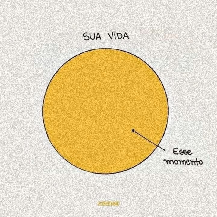 O ENEM é só um momento da sua vida. Sua vida é muito mais do que uma prova. Acalme o seu coração, você vai viver muitas coisas boas.