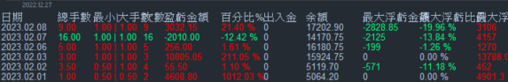 Davidda0609's tweet photo. 持续稳定收入，有兴趣欢迎询问！
#外汇 ＃黄金 ＃赚钱 https://t.co/SSwXXdtl4W