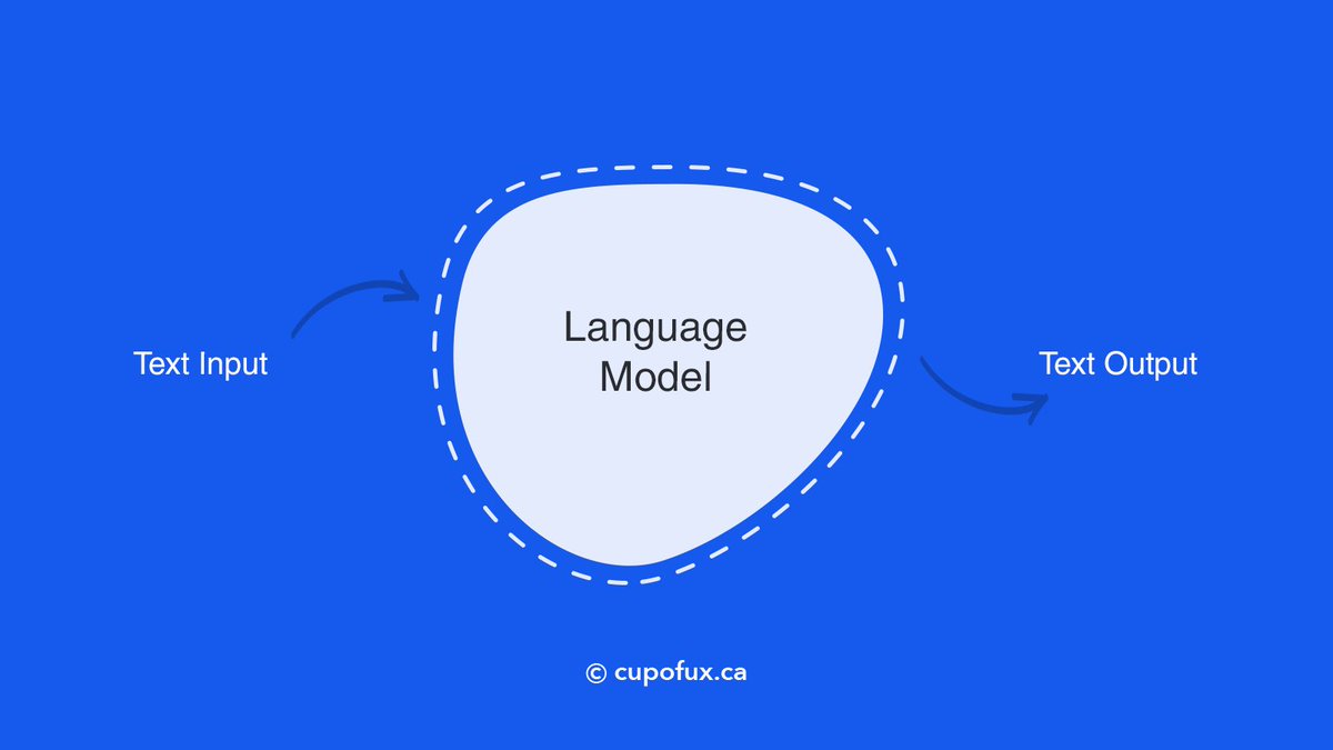 Several projects that are similar to OpenAI's GPT:

Google's BERT
Facebook's RoBERTa
Microsoft's Turing NLG

These models have been trained using a similar approach to GPT, but with some differences in the architecture, training corpus, etc.
#AI #ChatGPT