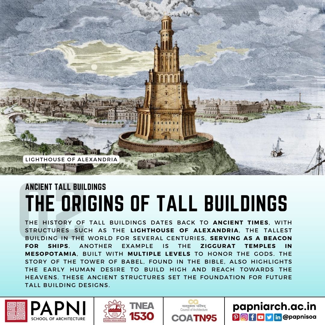 From ancient tall buildings to cutting-edge marvels, the story of these structures is one of human progress and engineering achievements. Learn more in our latest post 🏙️ #SkyscraperHistory #TallBuildingEra #EngineeringSuccess #HumanAchievements #architecture #papnisoa