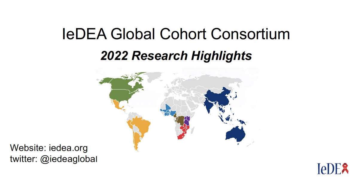 iedeaglobal's tweet photo. What did #IeDEA accomplish in 2022? Check out our annual #HIV research highlights at https://t.co/xcH2wW7acl: https://t.co/0TYvyHAp0b
Great work by our global study teams: @amfAR @KirbyInstitute @CA_IeDEA @CCASAnet @EAIeDEA1 @uctcider @ISPMBern @IeDEA_WA @NAACCORD https://t.co/vW7AOQEcDd