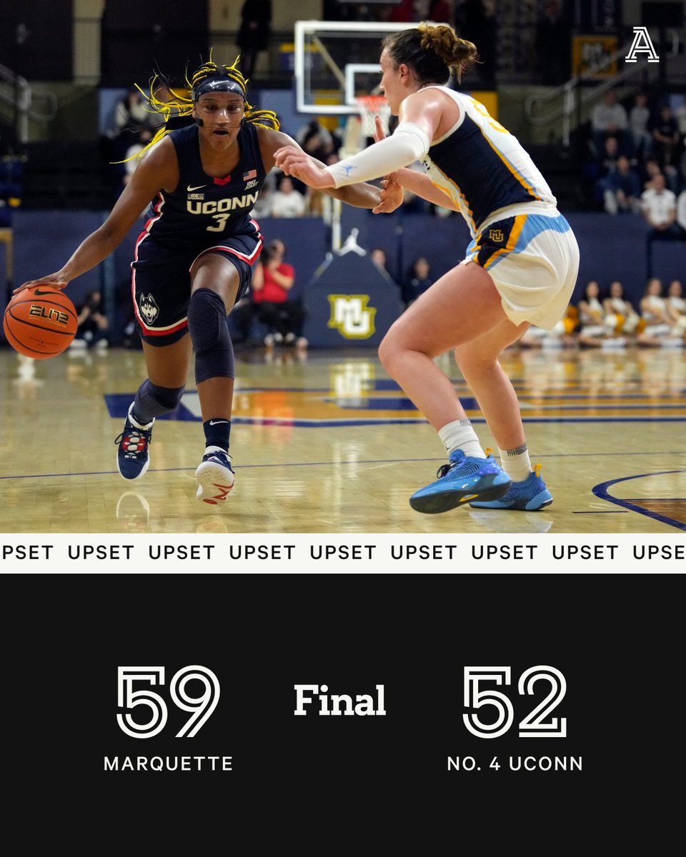 The Athletic on Twitter "The Huskies fall to unranked Marquette 5952