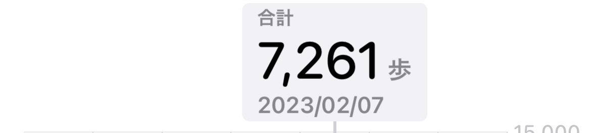 moccca_a_a02's tweet photo. 2/7(火) 記録Day20［2ヶ月目の2日目］
○摂取:736kcal (-464kcal)
○消費:195kcal
［1w残り1264/2814kcal］
○ジム: -(1w 0回)
お尻とお腹の筋トレできた！継続する！
ファスティング準備2日目！朝と昼は軽めに食べてるけど夜だけ置き換え！今のところ全然辛くない🙌🏻 https://t.co/3eGl95t2OV