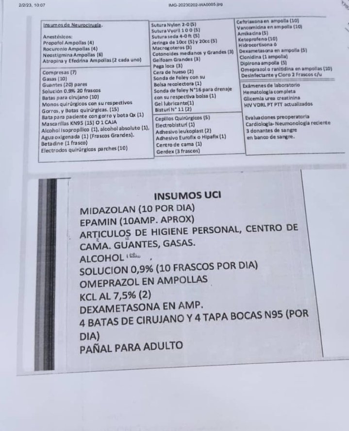 magdelin79's tweet photo. Apoyo para este camarada por favor. Es de bajo recursos y necesita urgente todos esos insumos médicos. Se encuentra ingresado en el Hospital de las Garza. Barcelona Estado Anzoategui
@luismarcanos @dcabellor @jaarreaza 
Es una injusticia todo lo que le piden en ésta lista. https://t.co/ejMFsnh5n2