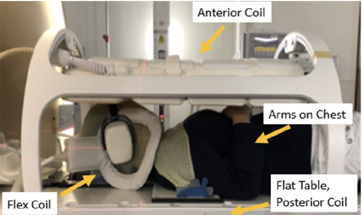 DMoorePalhares's tweet photo. Moving towards MR-based RT! 
~9000 MRsim (Brain, spine, HN, GI, GU, GYN...) carried out in the past 5y @Sunnybrook. We detailed in-house developed protocols/processes (clinical workflow, acquisition protocols, MR setups, challenges) important for implementing an MRsim program. https://t.co/HrTtQokPAF