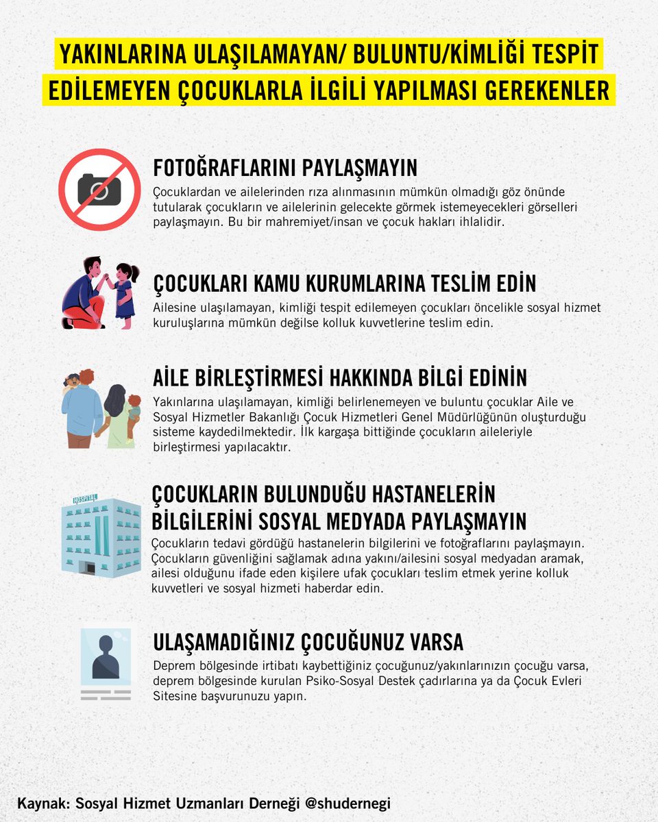 aforgutu's tweet photo. Depremden etkilenen bölgelerde yakınlarına ulaşılamayan / buluntu / kimliği tespit edilemeyen çocuklarla ilgili yapılması gerekenler. 👇 

Kaynak: @SHUdernegiGM https://t.co/KHx8BJi5aQ