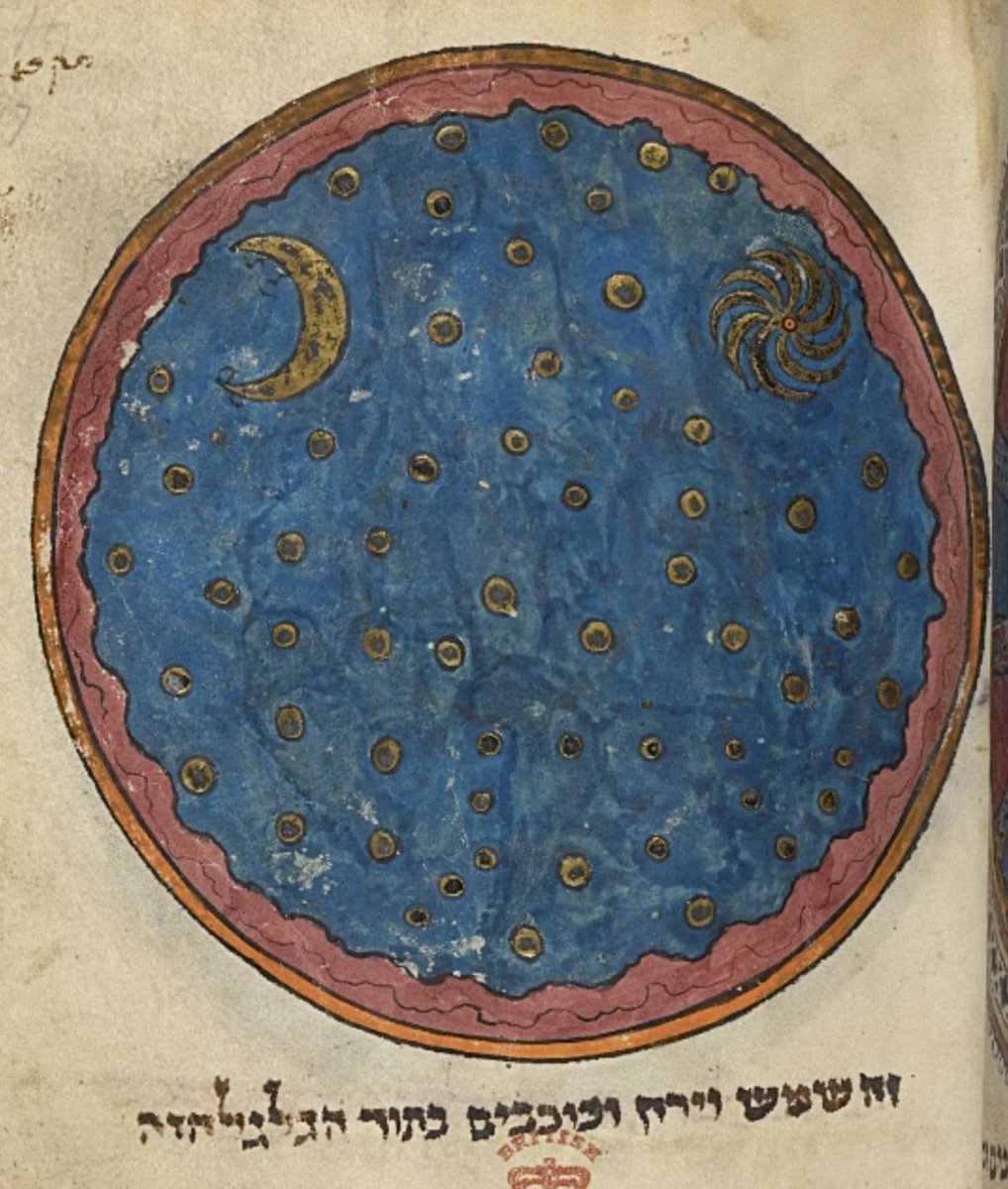 Reach for the stars! 🚀✨ #ThursdayMotivation BL Add MS 11639; 'The Northern French Miscellany'; 1277 CE-1324 CE; f.517r @BLMedieval